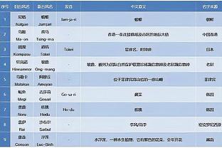 雷竞技官方下载地址截图4