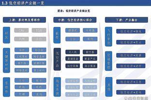 亨利连线哈维：为你感到自豪 还记得你对我说过“夺冠后再说话”