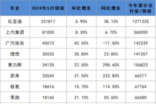 江南电竞app