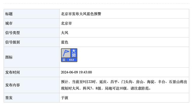 德转对比梅西哈兰德23年数据：梅西28球12助攻，哈兰德50球11助攻