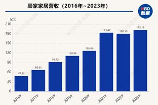 体坛：泰山队短期内不能没高中锋，内部认可贾德松突前作用挺大