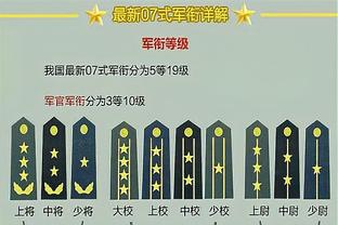 顶级舵手？哈登加盟快船后在场&不在场差值18.5分 240人里排第1